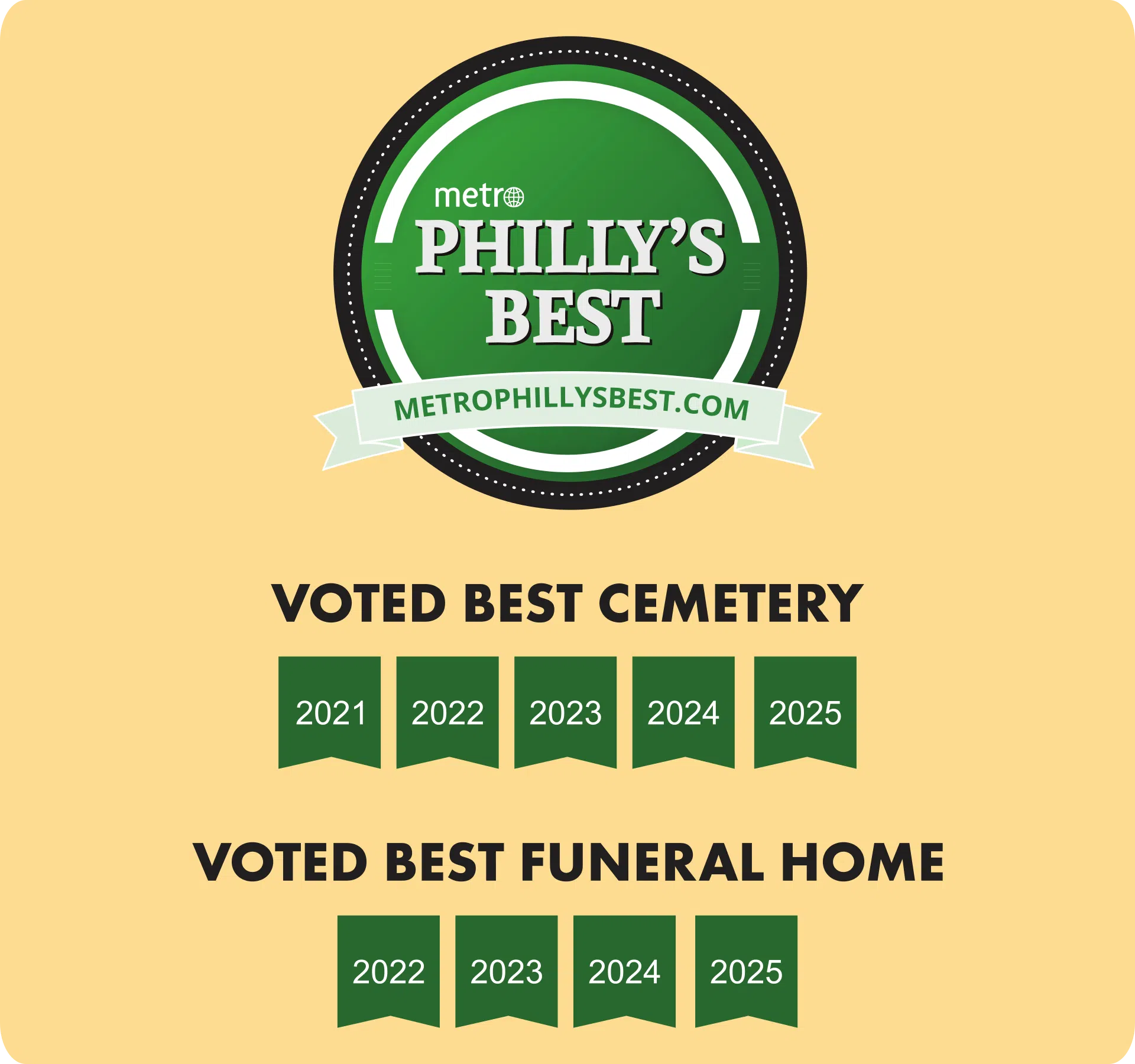 Voted best cemetery 2021/2022 and best funeral home 2022 by metrophillysbest.com